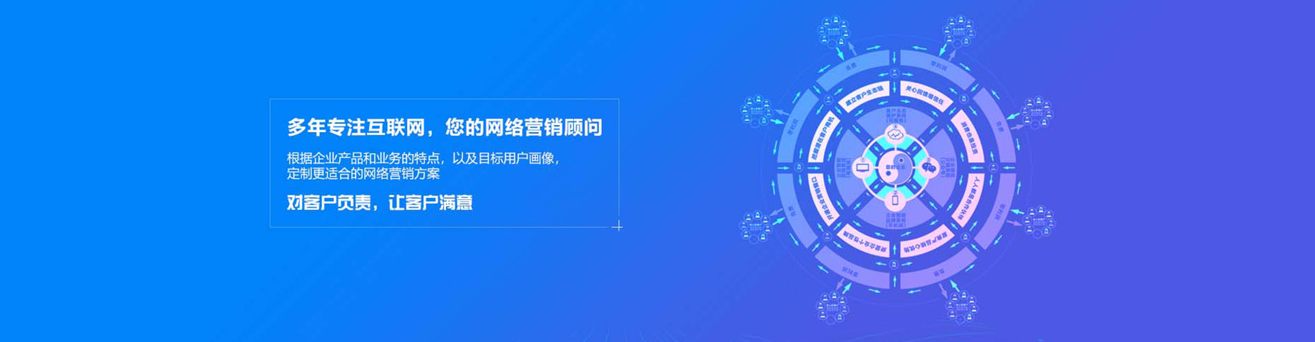 金林sem代运营